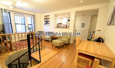 Fenway/kenmore 4 Beds 2 Baths on Park Drive in Boston Boston - $7,500