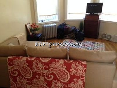 Northeastern/symphony Apartment for rent Studio 1 Bath Boston - $2,375
