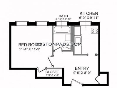 Fenway/kenmore Apartment for rent Studio 1 Bath Boston - $2,000