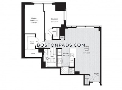 Charlestown Apartment for rent 2 Bedrooms 1 Bath Boston - $6,908