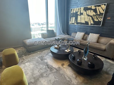 West End Apartment for rent Studio 1 Bath Boston - $3,331