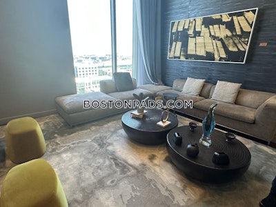 West End Apartment for rent Studio 1 Bath Boston - $3,332