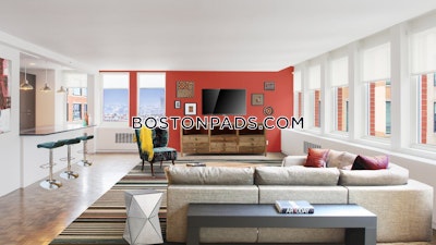 Back Bay Apartment for rent Studio 1 Bath Boston - $3,410
